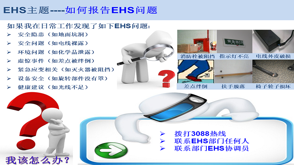 EHS主题----如何报告EHS问题.PNG